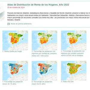 Base de Datos del Atlas de Distribución de la Renta de los Hogares 2015 - 2022 (Octubre 2024)